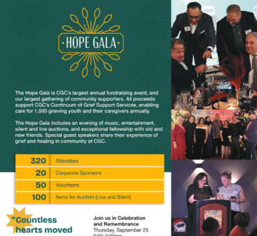 Hope Gala 2025 (Featured)